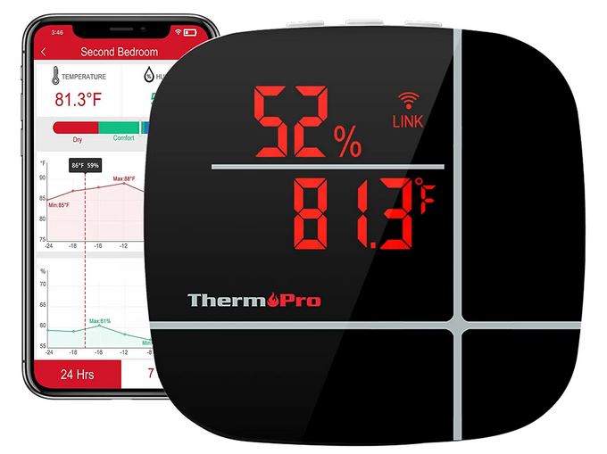 ThermoPro WiFi Thermometer